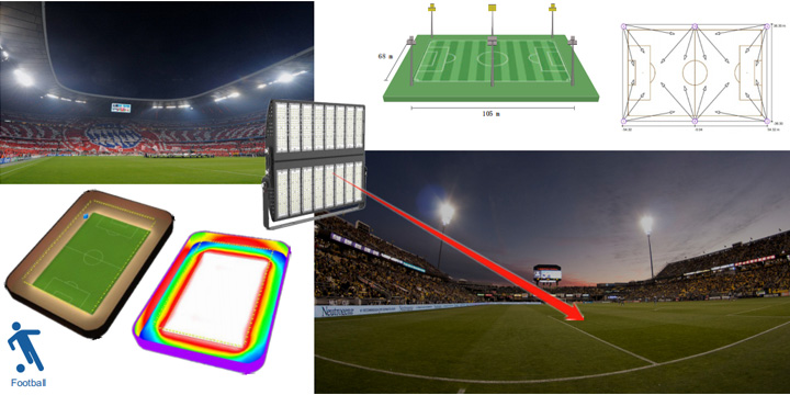 (QDLED-T023)专业大功率体育场馆照明LED投光灯足球场应用效果