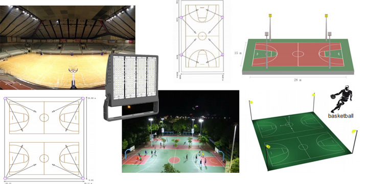 (QDLED-T023)专业大功率体育场馆照明LED投光灯篮球场应用效果