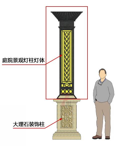 (QDJGDZ-030)新中式庭院方形矮柱装饰景观灯设计效果图