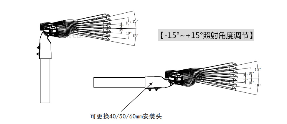 (QDLED-LD030)50W-300W鸭舌帽新款LED路灯头照射角度调节方式